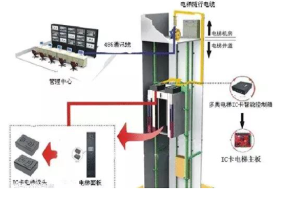 【智能鎖招商加盟】智能鎖如何安裝，安裝注意什么？